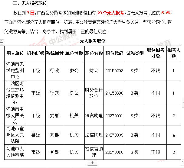 广西公务员考试论坛(公务员论坛qzzn官网)