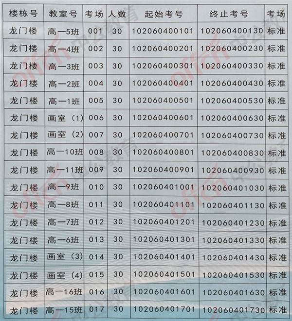 湖北省公务员考试网(湖北省人事考试网入口)