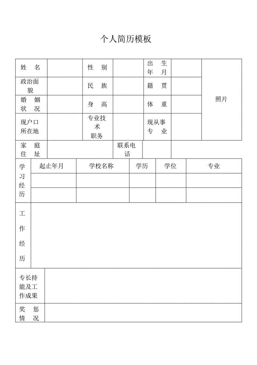 简历表格式(电子版个人简历模板)