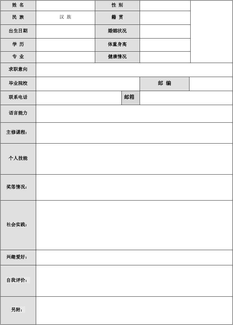 简历模板word(个人简历表格电子版下载)