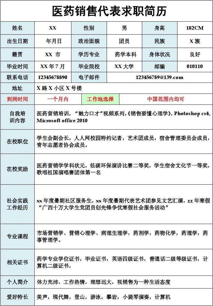 简历特长爱好怎么写(简历特长爱好100字)