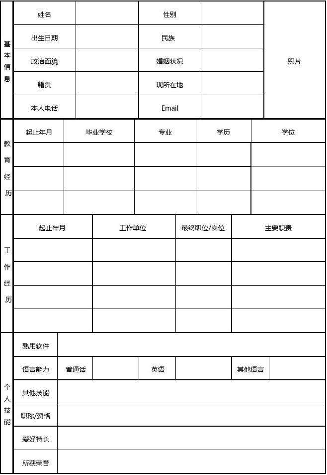 个人简历表免费下载(简历下载免费word可编辑)
