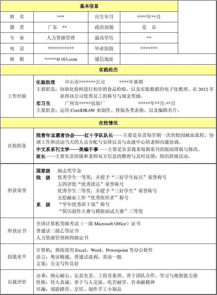 文员简历范文(文员简历模板个人简历)