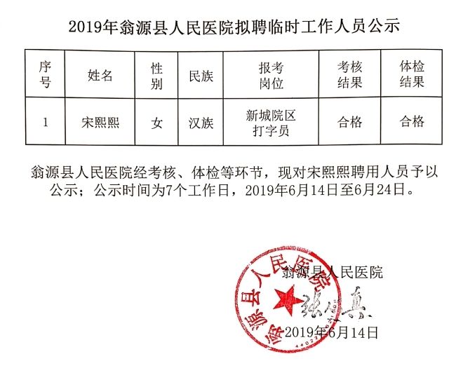 贵州人事人才网(贵州人才网招聘信息官网163)