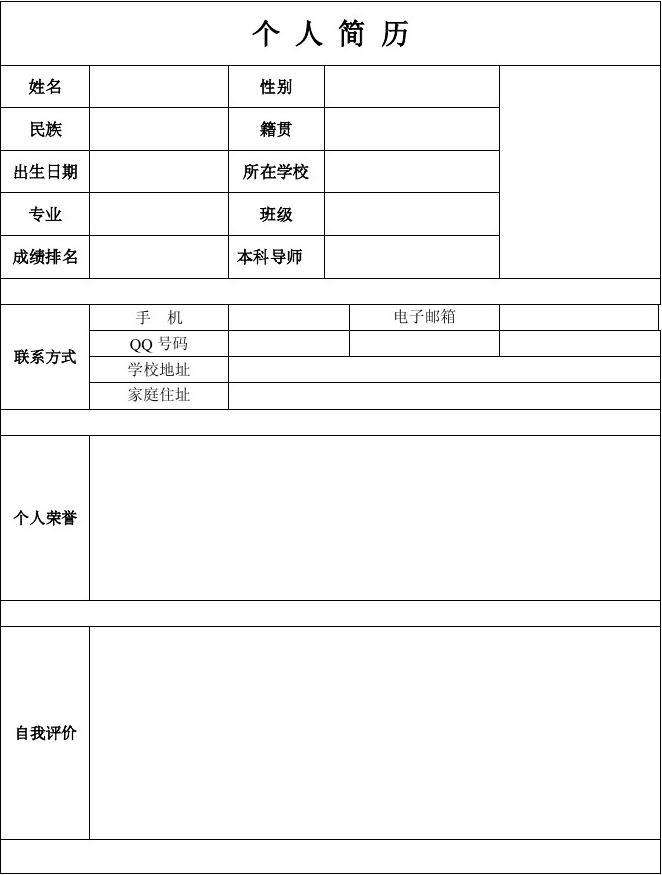 大学生简历表(大学毕业生求职简历模板免费)