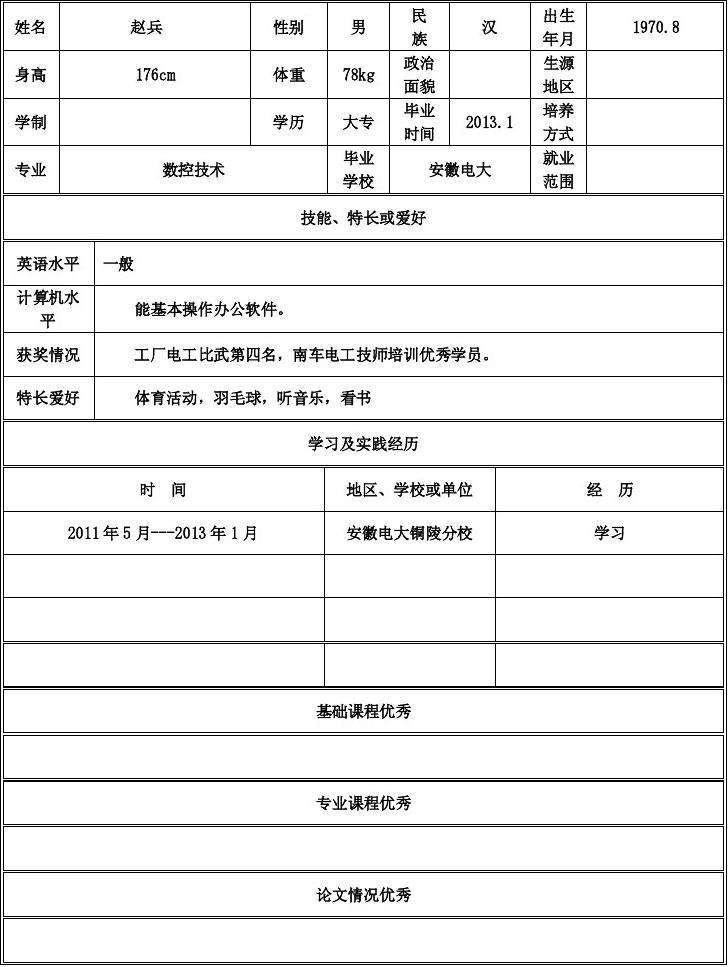 word简历模板下载(word文档简历模板免费下载)