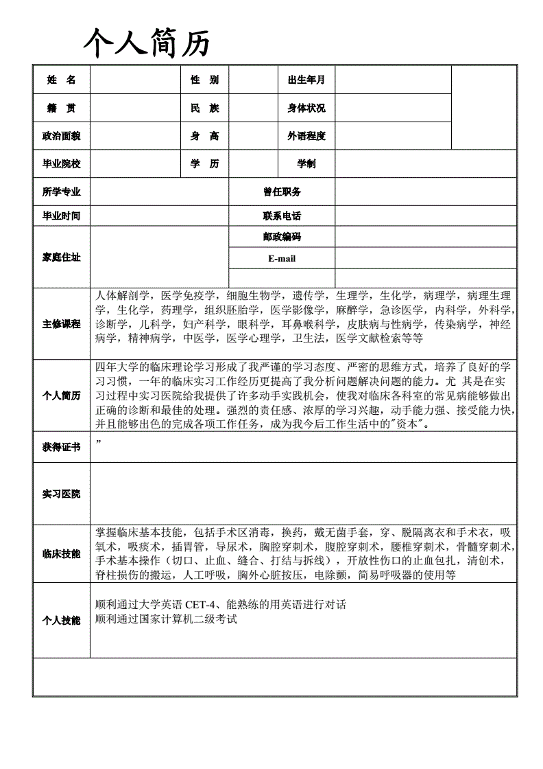 简历模板(个人简历模板表格下载可填写)