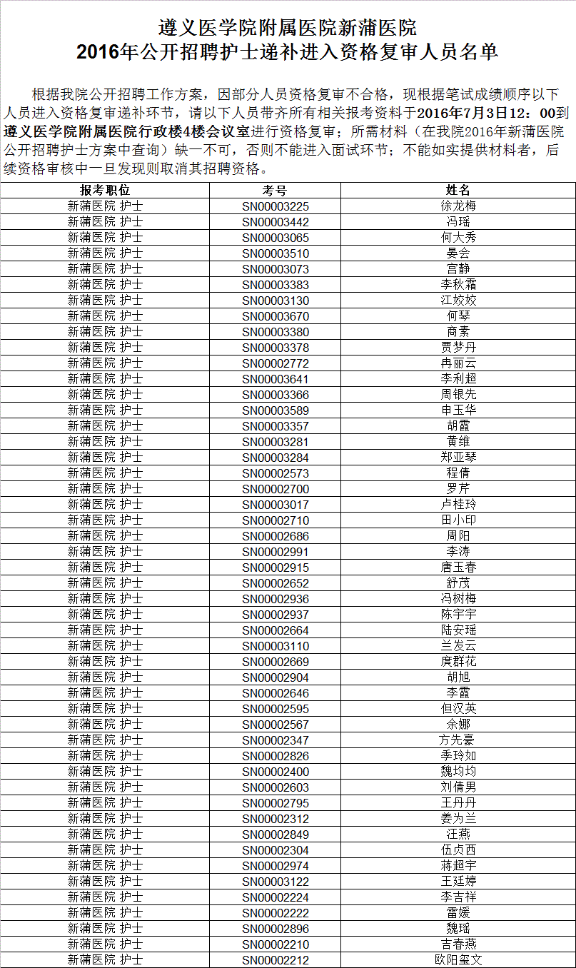 贵州人事163(163人事考试信息网)