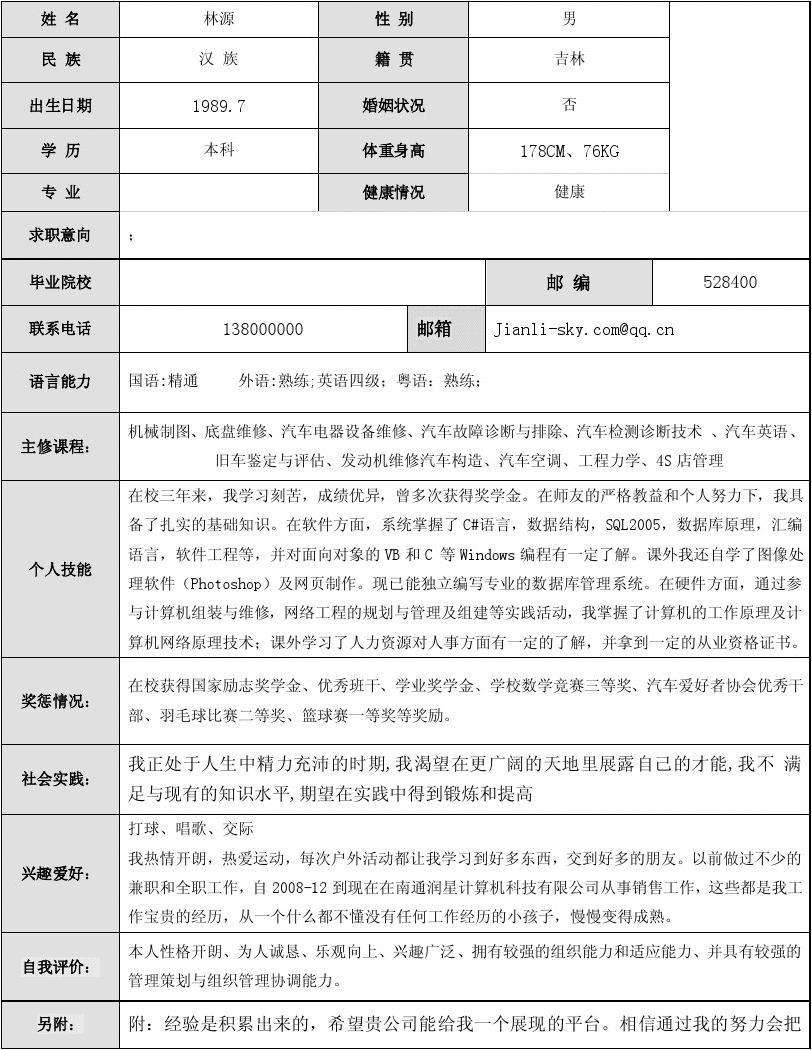 求职简历自我评价(求职简历自我评价简洁大气)