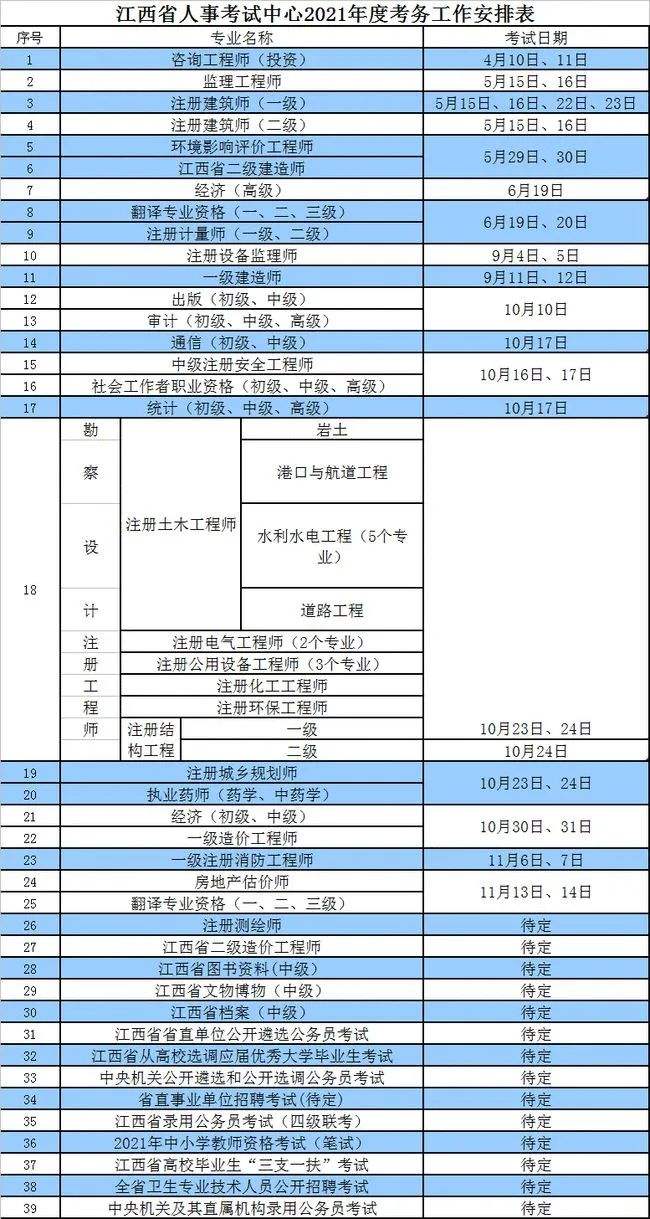 河北省公务员考试时间(2022河北省考时间安排)