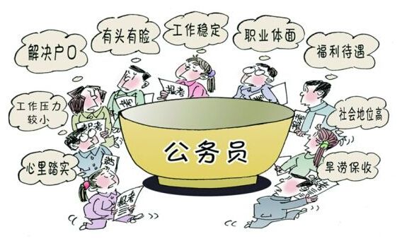 国家公务员考试(国家公务员怎么报名考试)