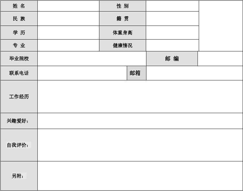 个人简历模板word(个人简历表免费下载word文档)