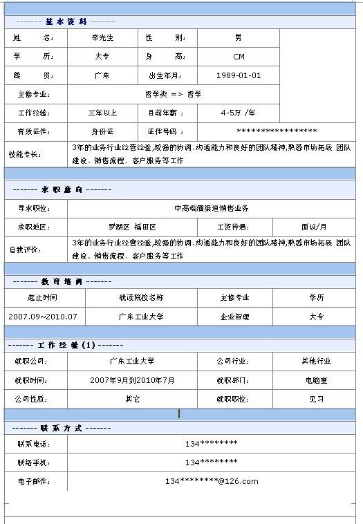 业务员简历(业务员简历的工作描述怎么写)