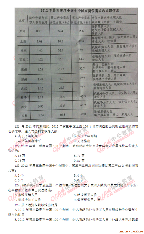 甘肃省公务员考试(甘肃省考延期到几月考)