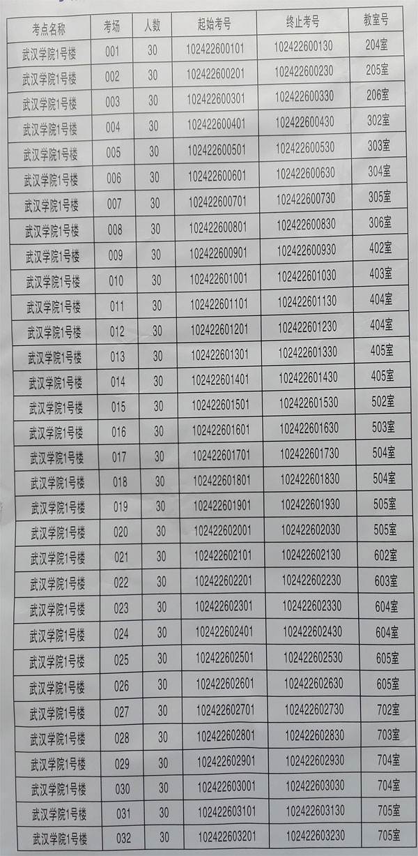 湖北公务员局(湖北公务员局官网)