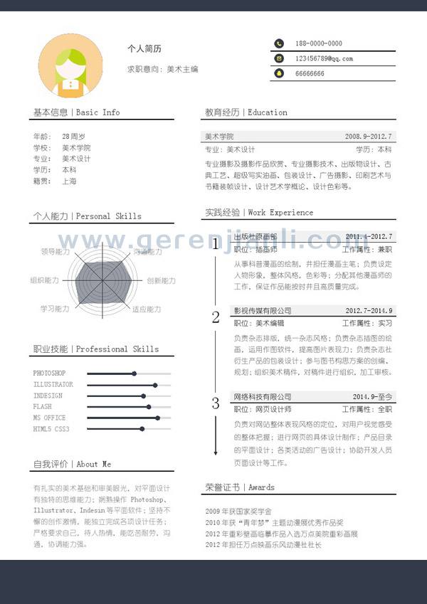 简历的格式(大学生求职简历模板)