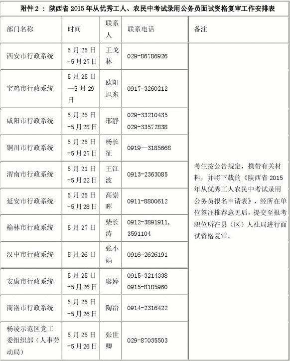 陕西公务员考试时间(陕西省考延期大概多久)