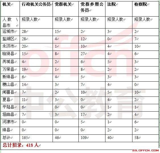 黑龙江省公务员考试时间(黑龙江省考2021下半年)