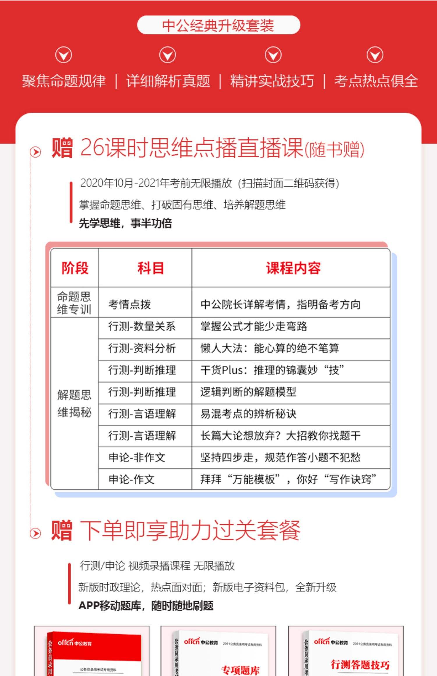 贵州公务员考试论坛(贵州公务员考什么科目)