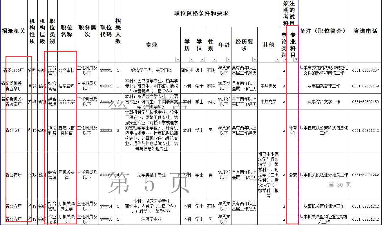 安徽公务员考试网(三不限上岸的惨痛经历)