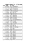 辽宁省公务员(辽宁省公务员职位表)