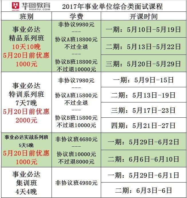古县事业单位面试时间(古县2021年录用人员)