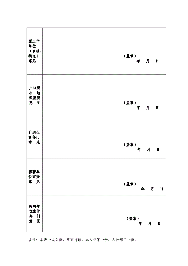 事业单位政审环节(事业单位政审流程)