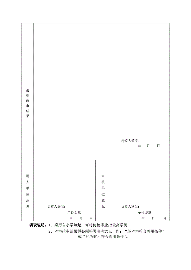 事业单位政审环节(事业单位政审流程)