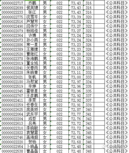 2017靖州事业单位录取(2019年事业单位招聘公告)