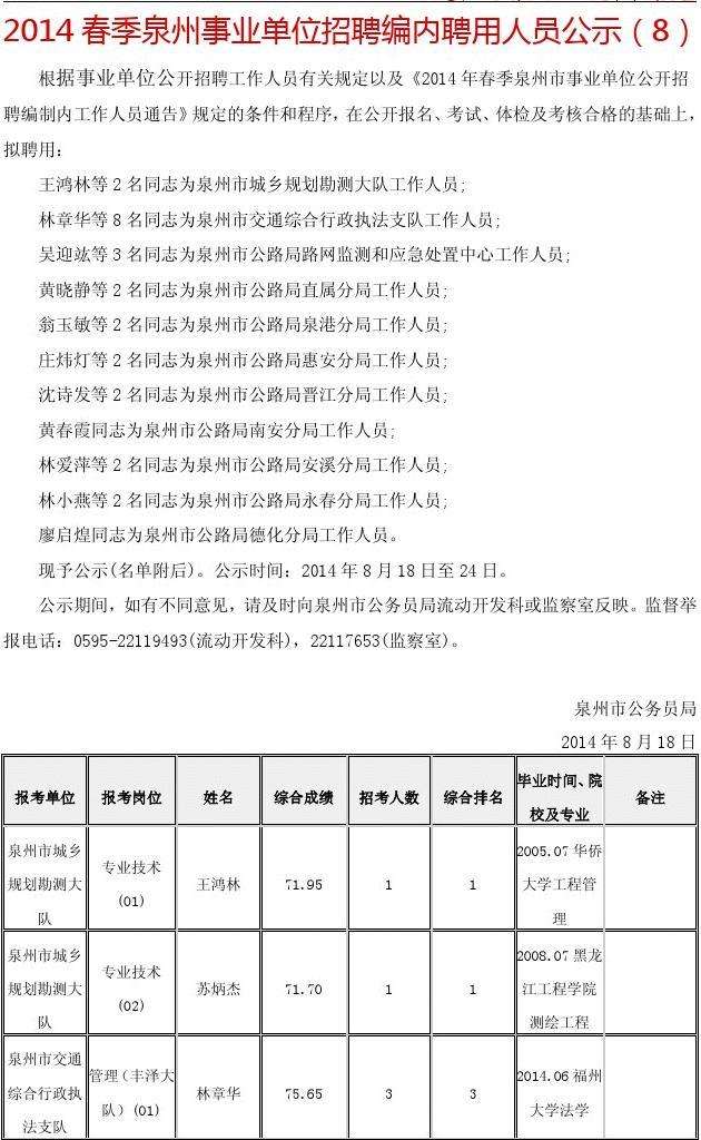 九华山事业单位招聘网最新招聘信息的简单介绍