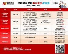 甘孜州事业单位报名(甘孜州事业单位工资多少)
