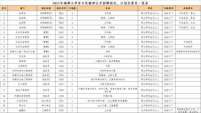 事业单位审查毕业证吗(事业单位需要毕业证原件吗)