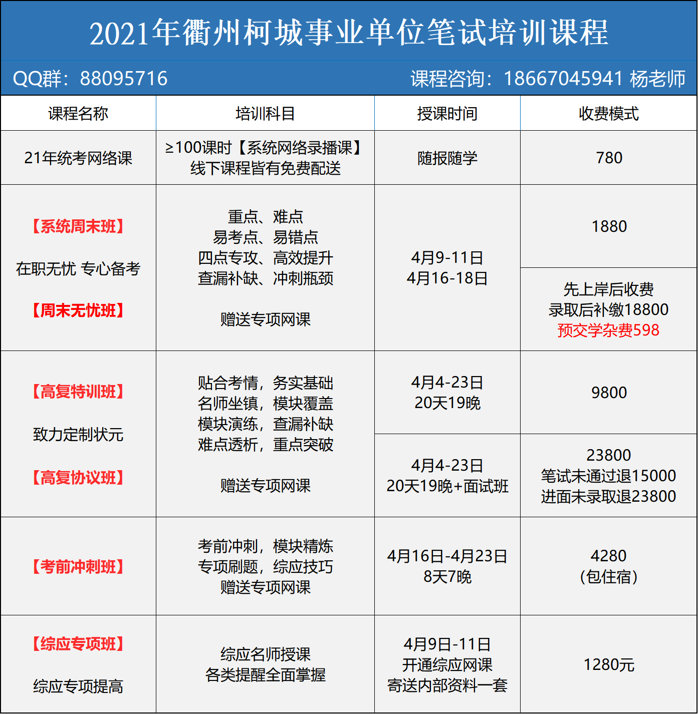 衢州人才网事业单位招聘信息网的简单介绍