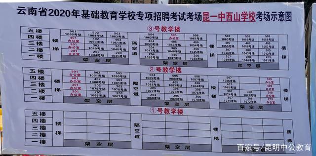 汉中事业单位考试考点(陕西事业编制招聘2020)
