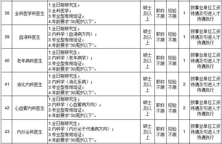 南陵县2016年事业单位招聘(2021年南乐县事业单位公开招聘)
