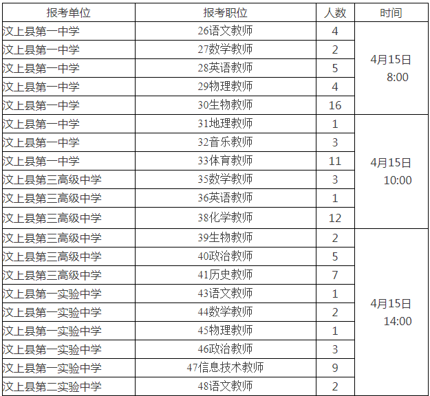 汶上县事业单位速考网(汶上县教师招聘2021年)