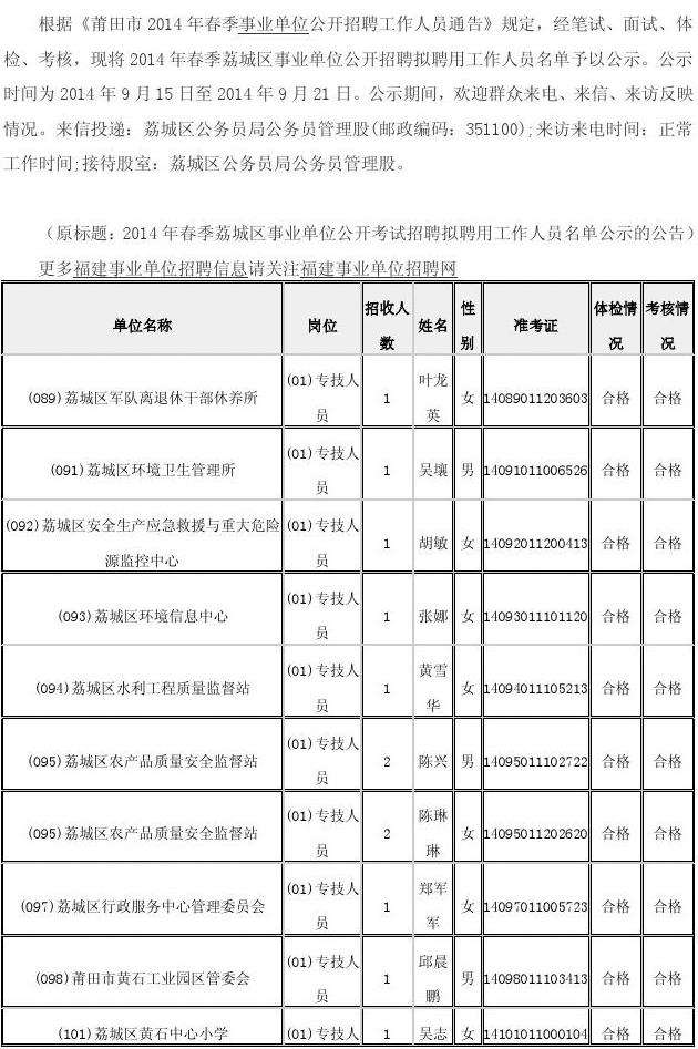 福建2017事业单位职位(2019山西省直事业单位职位表)