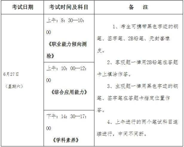 青海教师事业单位考试报名时间(青海2020年事业单位报考时间)