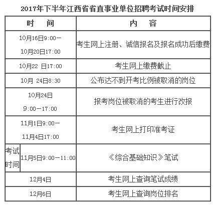 2018四川事业单位计划(2021年四川事业单位招聘信息)