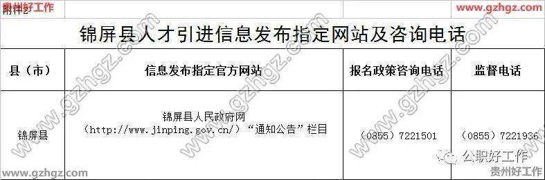 黔东南事业单位缴费入口(凯里事业单位招聘2020)
