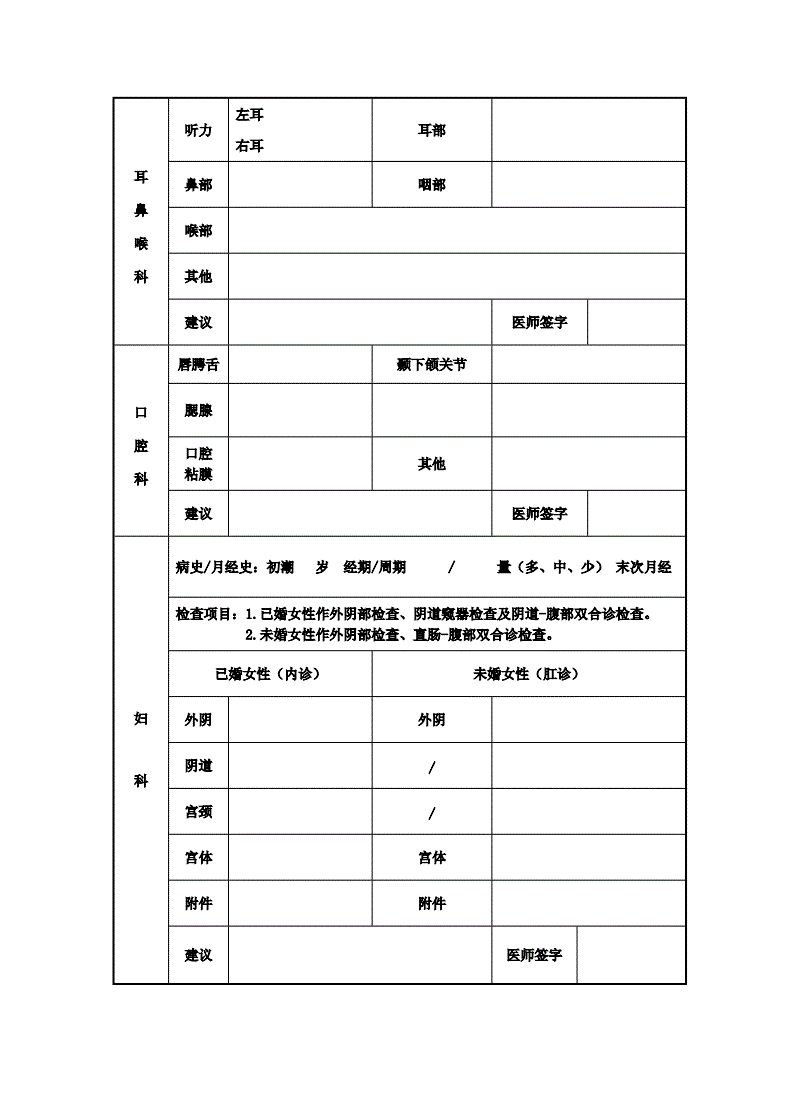事业单位招考体检表(事业单位入职体检标准)