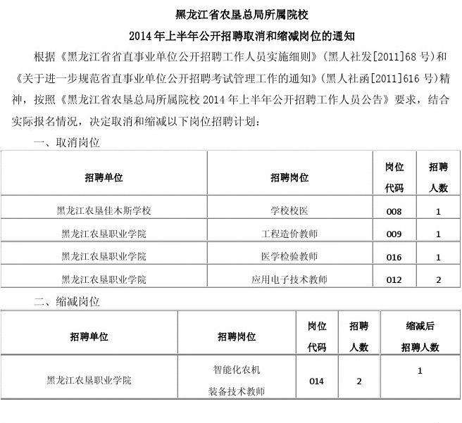 榕江事业单位招聘岗位(榕江县事业单位招聘2021)