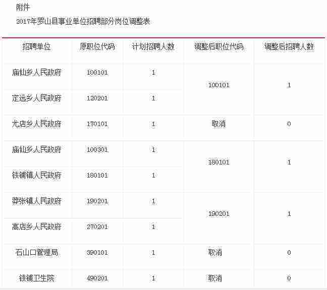 南京事业单位2017报名(2021年南京市事业单位招聘)