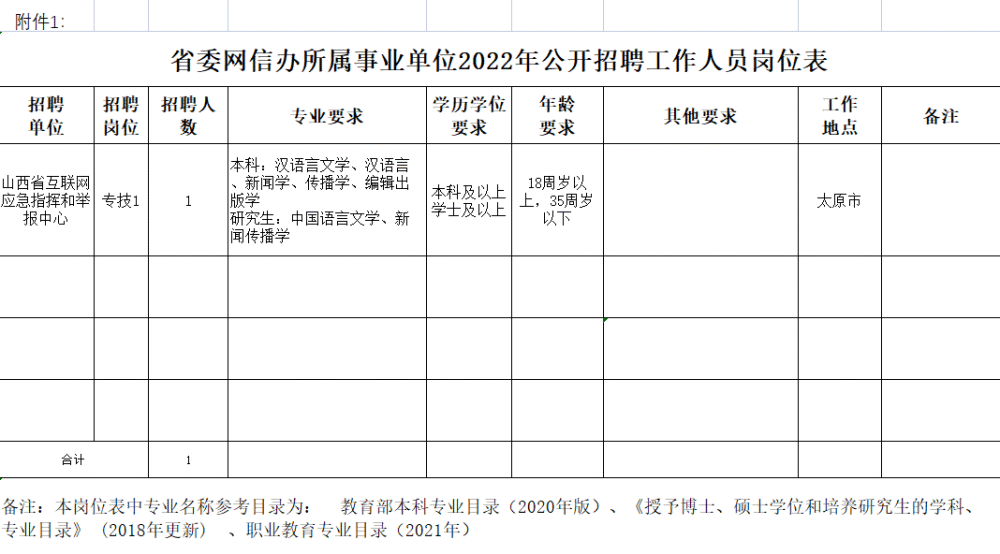 事业单位土建类(湖南事业单位土建题库)