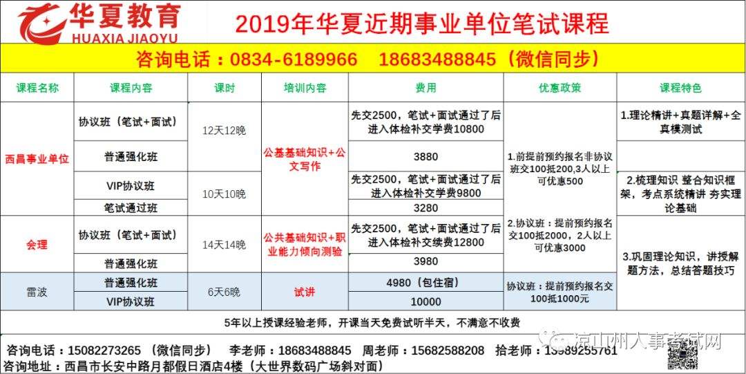 会东县事业单位报考(事业单位报考条件学历)