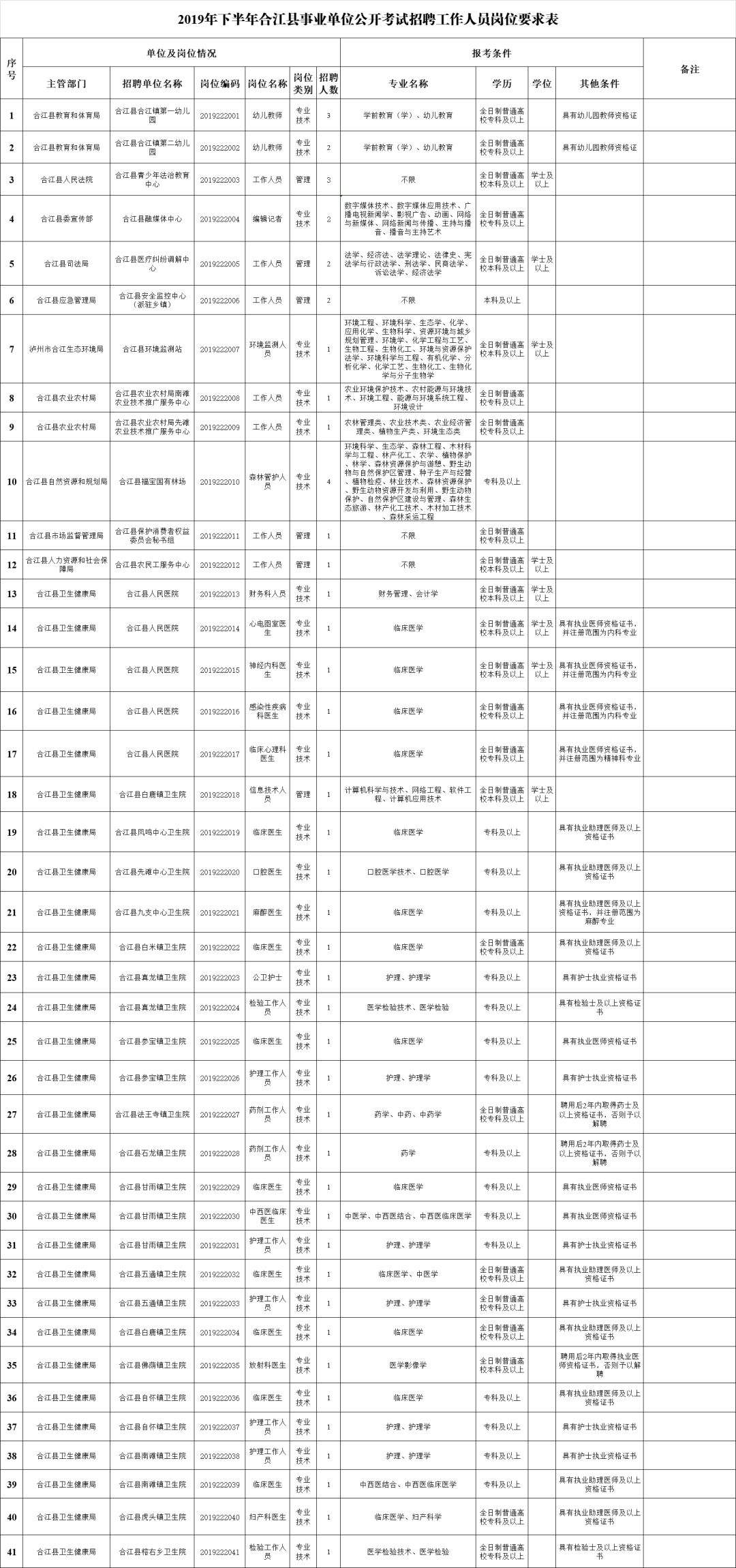 2014年泸州事业单位(工作秘密的特征包含哪几项)