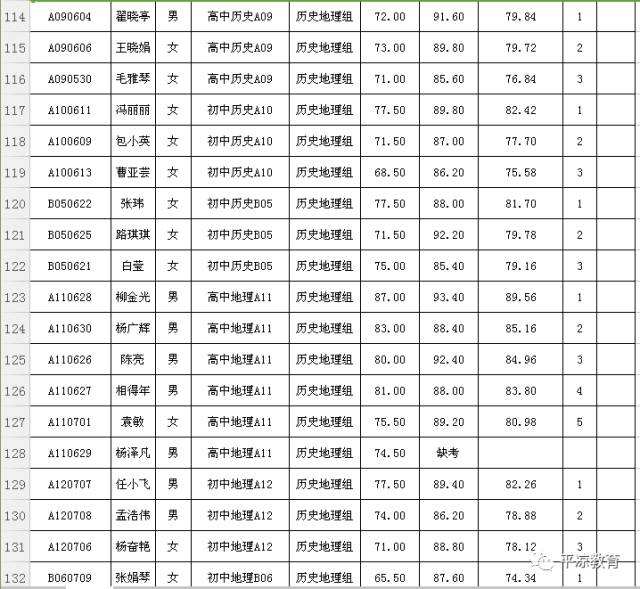 关于2017平凉事业单位考试时间的信息