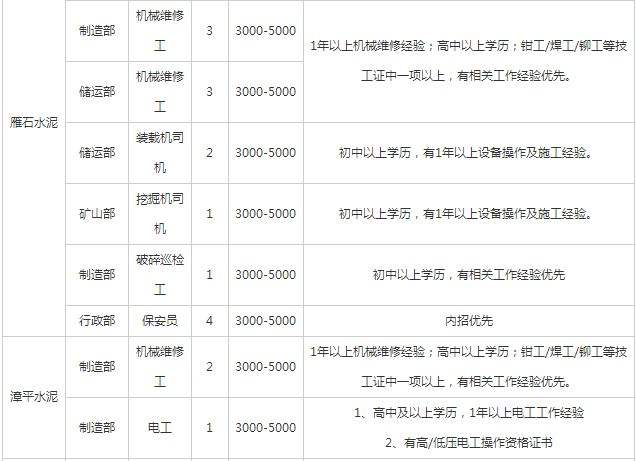 有关韩语的事业单位(京考什么单位招朝鲜语)