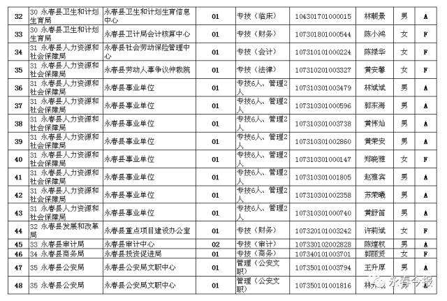 有关韩语的事业单位(京考什么单位招朝鲜语)