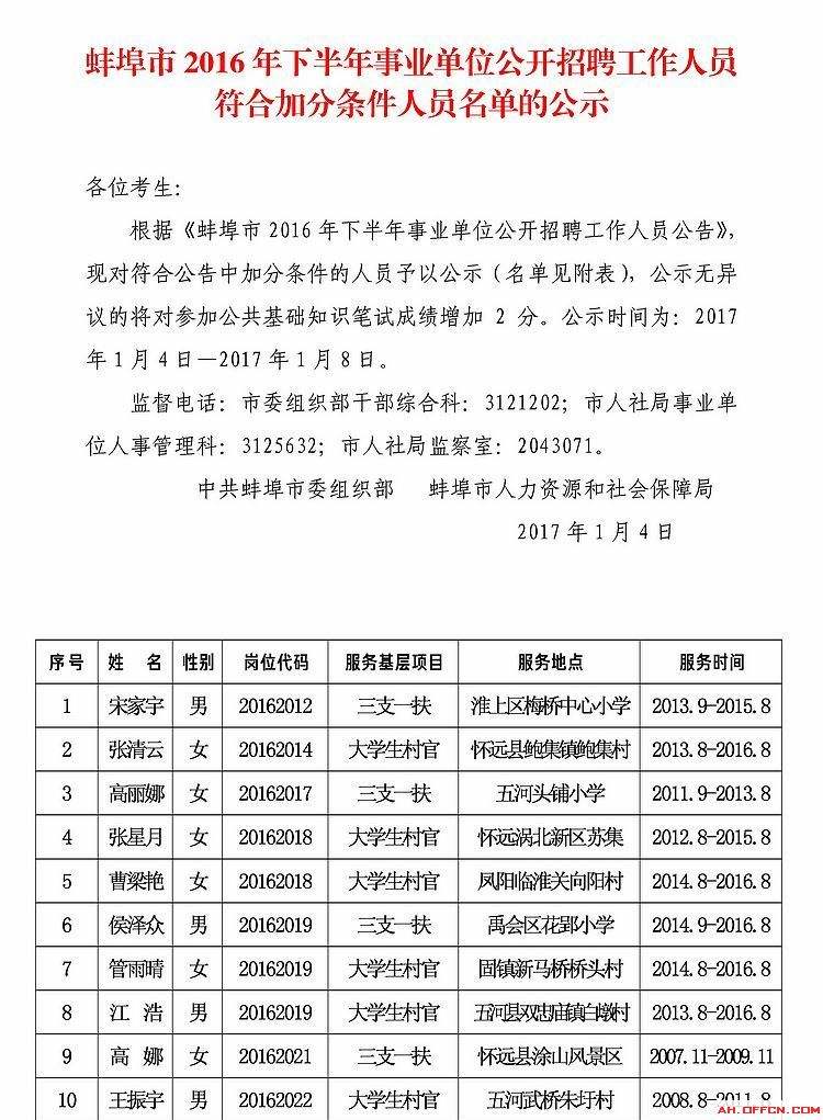2016舞钢事业单位招聘(2021舞钢市事业单位招聘公告)